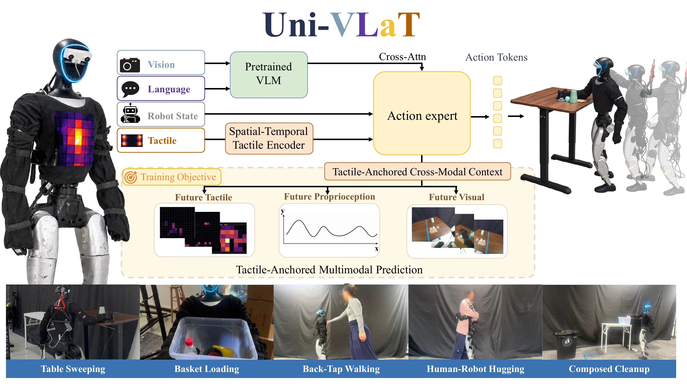 univlat.webp
